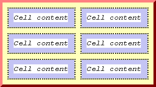 tablecells1 (3K)